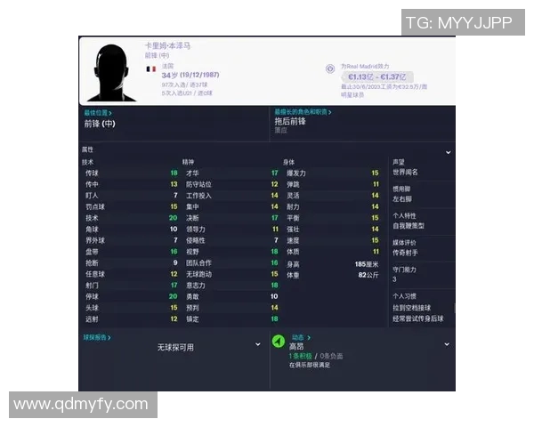 2023年全球足球球星全面解析与最新排名汇总