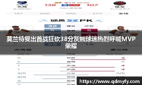 莫兰特复出首战狂砍38分灰熊球迷热烈呼喊MVP荣耀