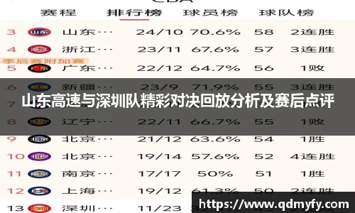 球盟会