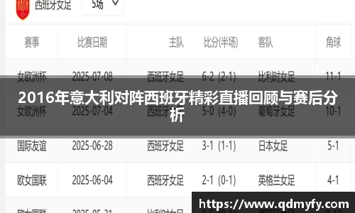 球盟会